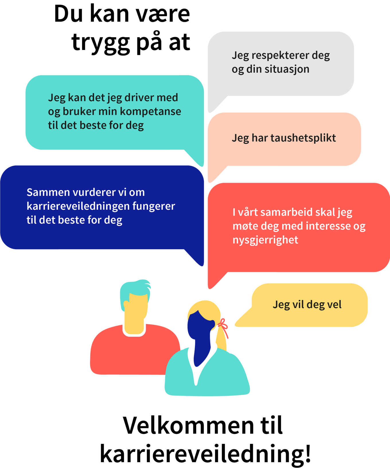 illustrasjon av det etiske løftet illustrasjon av det etiske løftet