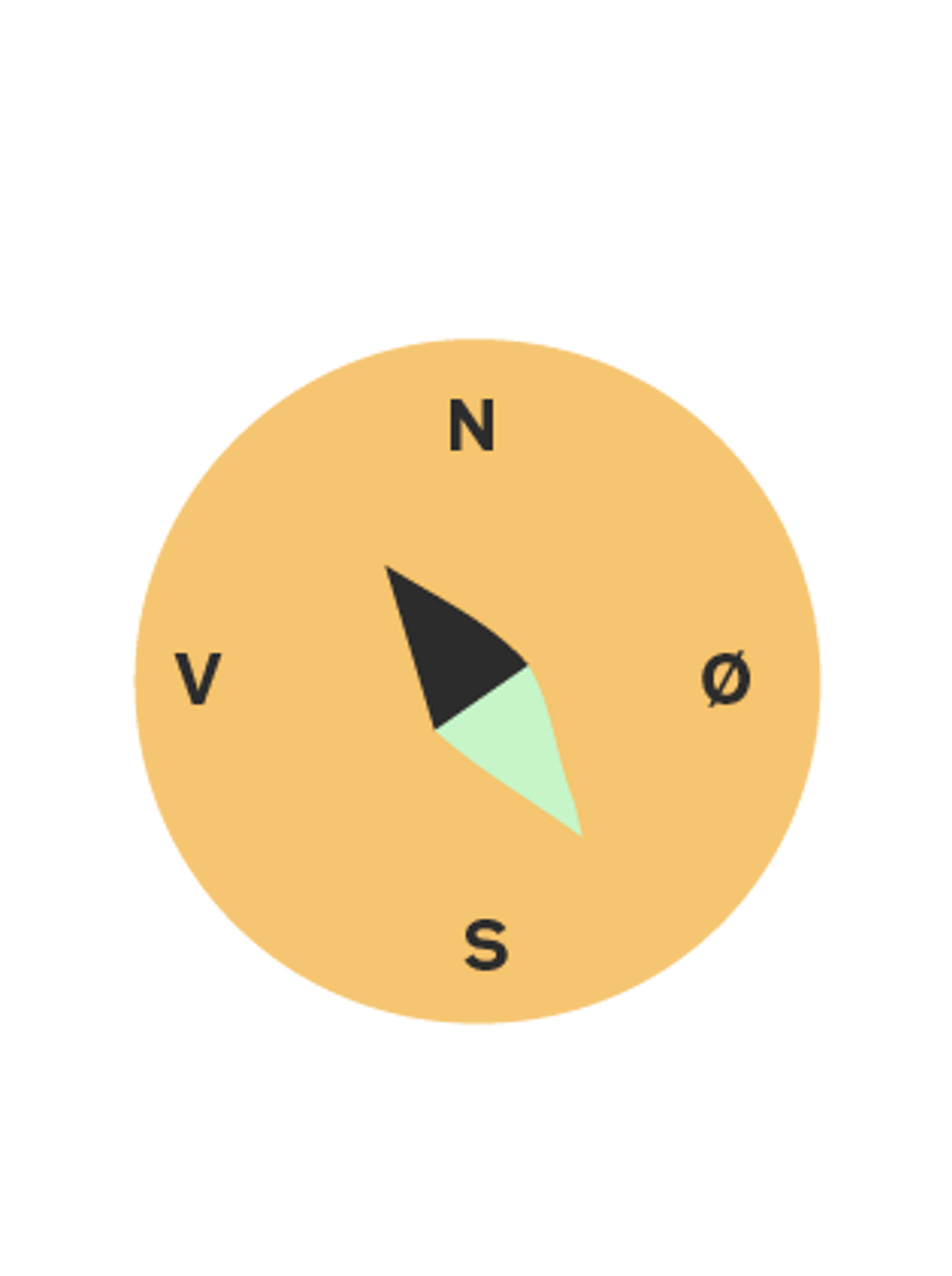 en gul sirkel med svart tekst